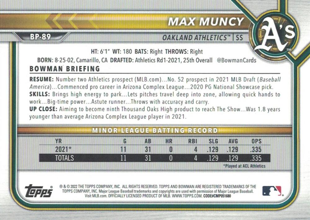 2022 Bowman Prospects 1st Bowman Max Muncy FBC BP-89 Oakland Athletics