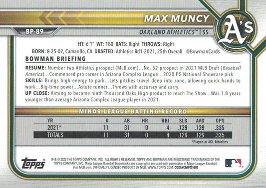 2022 Bowman Prospects 1st Bowman Max Muncy FBC BP-89 Oakland Athletics