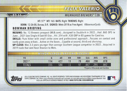 2022 Bowman Draft Felix Valerio BD-66 Milwaukee Brewers