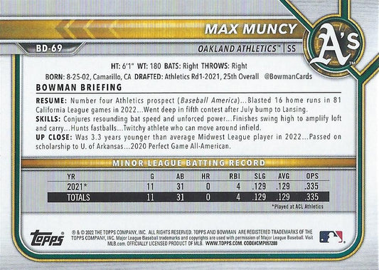 2022 Bowman Draft Max Muncy BD-69 Oakland Athletics