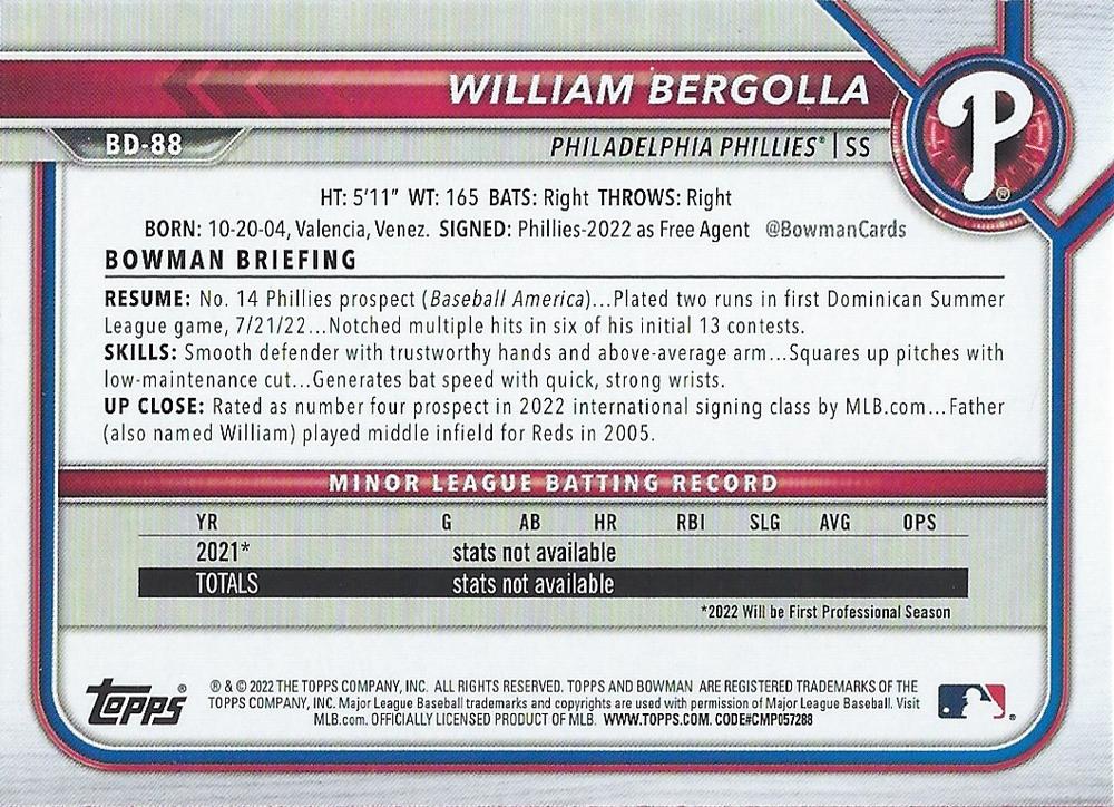 2022 Bowman Draft William Bergolla BD-88 Philadelphia Phillies