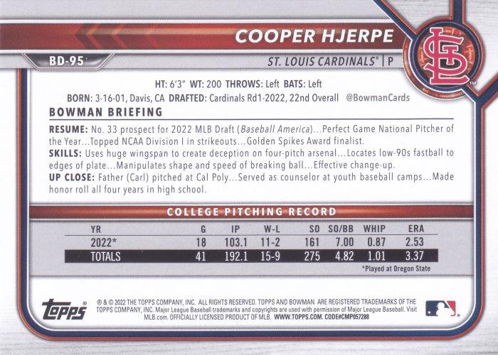 2022 Bowman Draft Cooper Hjerpe FBC 1st Bowman BD-95 St. Louis Cardinals