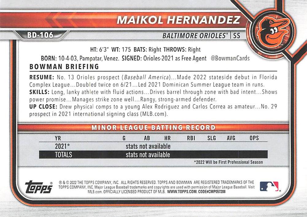 2022 Bowman Draft Maikol Hernandez BD-106 Baltimore Orioles
