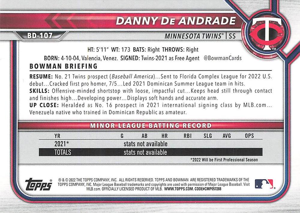 2022 Bowman Draft Danny De Andrade BD-107 Minnesota Twins