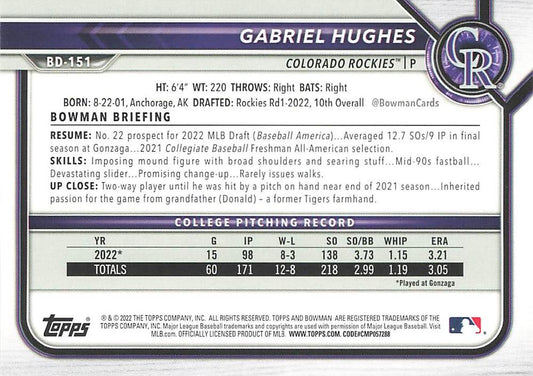 2022 Bowman Draft Gabriel Hughes FBC 1st Bowman BD-151 Colorado Rockies