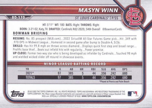 2022 Bowman Draft Masyn Winn BD-170 St. Louis Cardinals