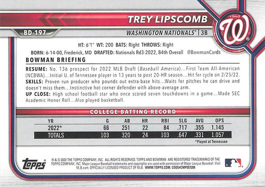 2022 Bowman Draft Trey Lipscomb FBC 1st Bowman BD-197 Washington Nationals