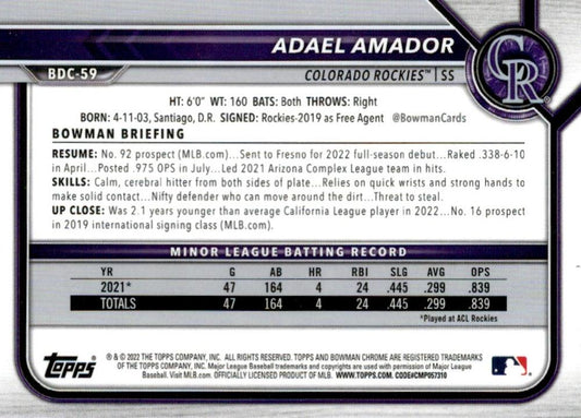 2022 Bowman Chrome Refractor Adael Amador BDC-59 Colorado Rockies