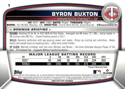 2023 Bowman Byron Buxton #1 Minnesota Twins