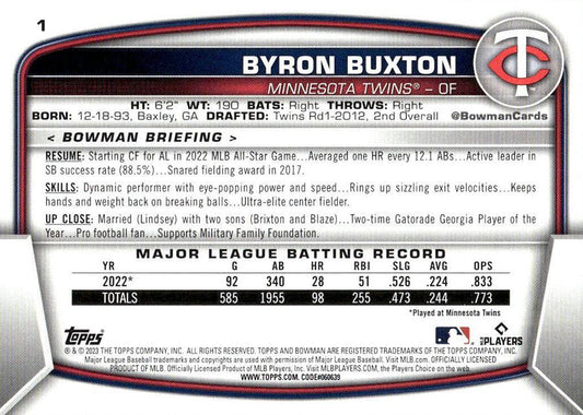 2023 Bowman Byron Buxton #1 Minnesota Twins