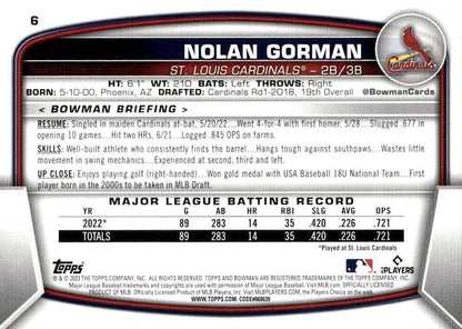 2023 Bowman Nolan Gorman RC #6 St. Louis Cardinals