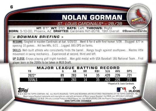2023 Bowman Nolan Gorman RC #6 St. Louis Cardinals
