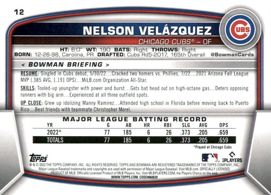 2023 Bowman Nelson Velazquez RC #12 Chicago Cubs