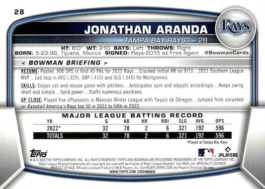 2023 Bowman Jonathan Aranda RC #28 Tampa Bay Rays