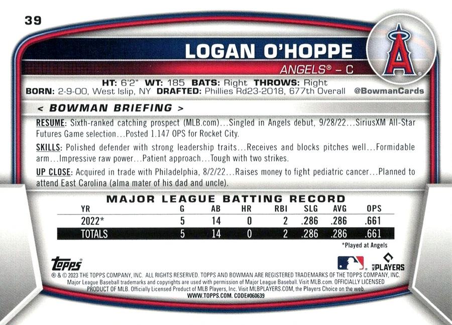 2023 Bowman Logan O'Hoppe RC #39 Angels