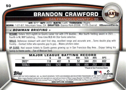 2023 Bowman Brandon Crawford #50 San Francisco Giants