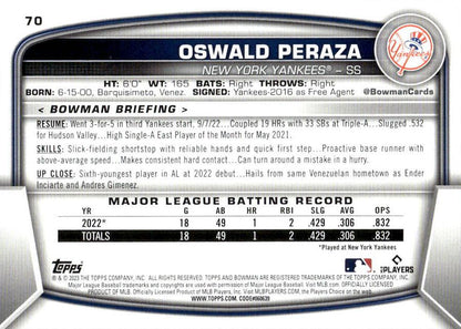 2023 Bowman Oswald Peraza RC #70 New York Yankees