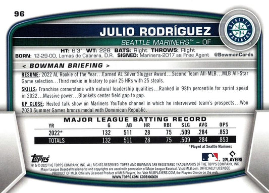 2023 Bowman Julio Rodri­guez #96 Seattle Mariners