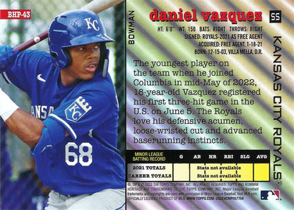 2022 Topps Heritage Prospects Daniel Vazquez BHP-43 Kansas City Royals