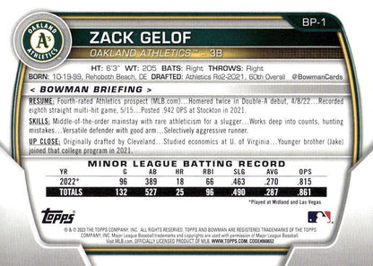 2023 Bowman Prospects Zack Gelof BP-1 Oakland Athletics
