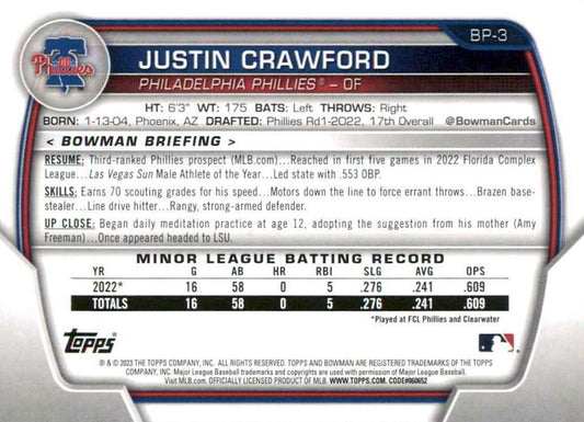 2023 Bowman Prospects 1st Bowman Justin Crawford FBC BP-3 Philadelphia Phillies
