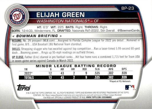 2023 Bowman Prospects Elijah Green BP-23 Washington Nationals