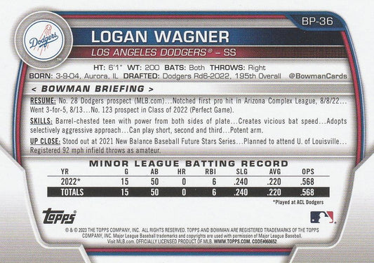 2023 Bowman Prospects 1st Bowman Logan Wagner FBC BP-36 Los Angeles Dodgers