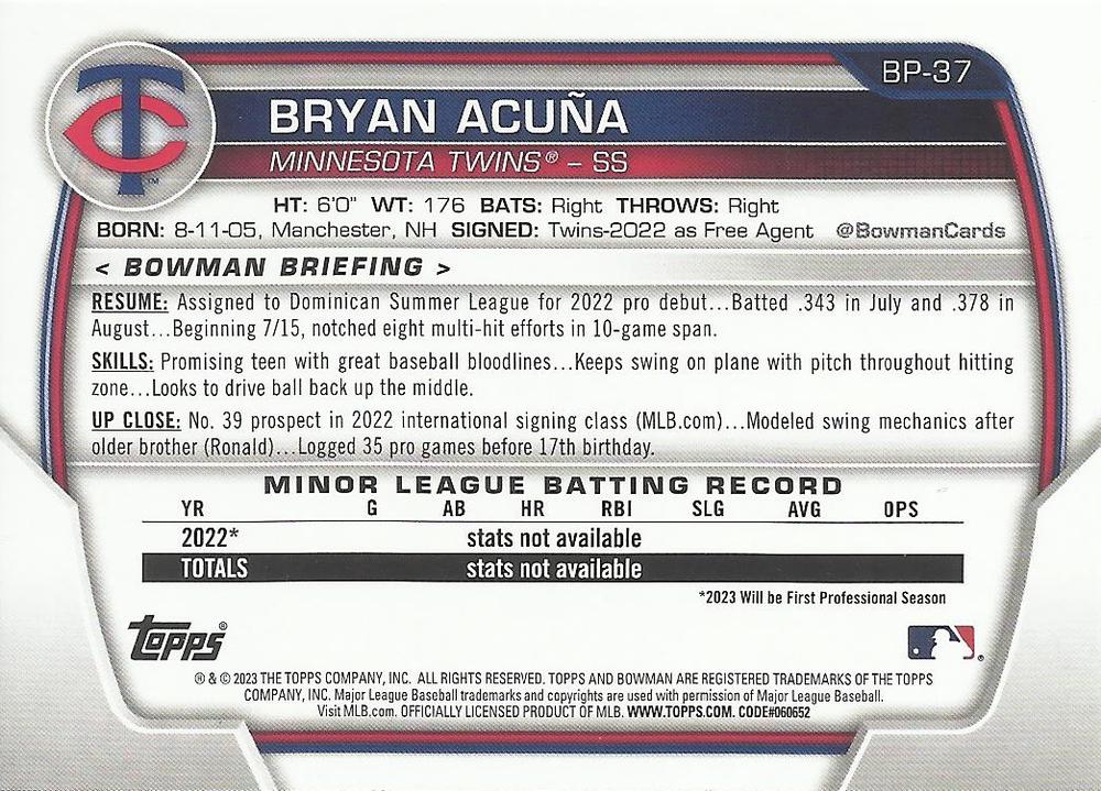 2023 Bowman Prospects Bryan Acuna BP-37 Minnesota Twins
