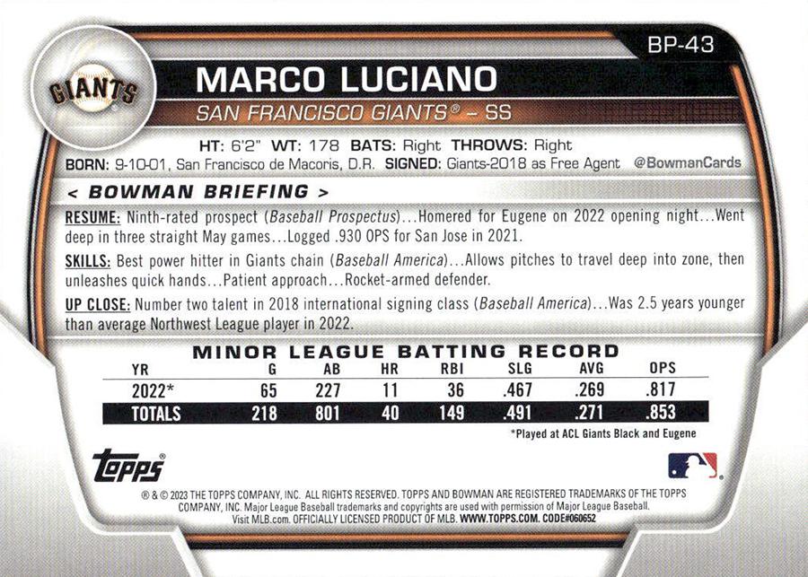 2023 Bowman Prospects Marco Luciano BP-43 San Francisco Giants