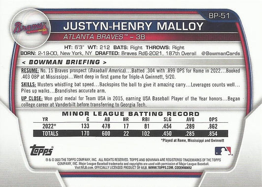 2023 Bowman Prospects 1st Bowman Justyn-Henry Malloy FBC BP-51 Atlanta Braves