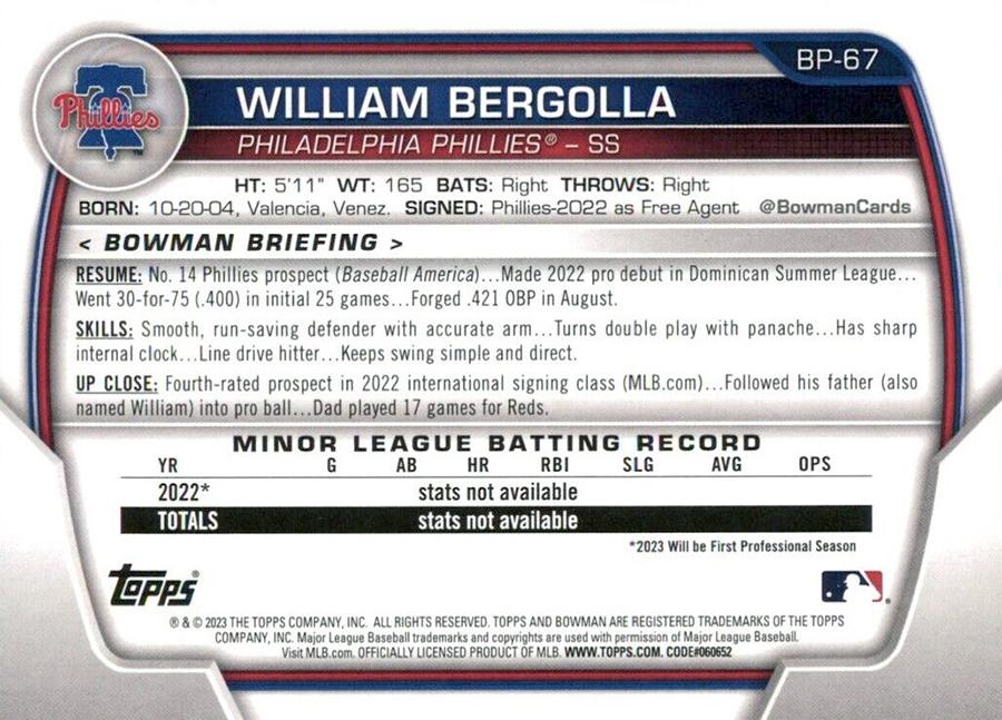 2023 Bowman Prospects William Bergolla BP-67 Philadelphia Phillies