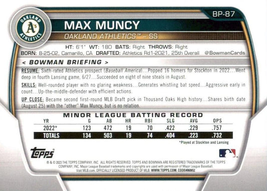 2023 Bowman Prospects Max Muncy BP-87 Oakland Athletics