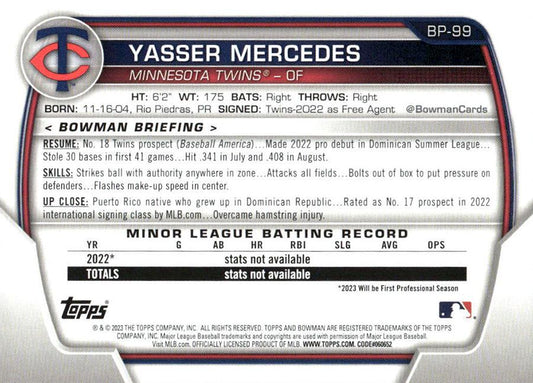 2023 Bowman Prospects Yasser Mercedes BP-99 Minnesota Twins