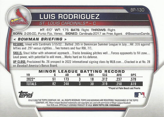 2023 Bowman Prospects 1st Bowman Luis Rodriguez FBC BP-130 St. Louis Cardinals