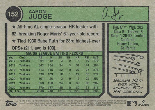 2023 Topps Heritage Aaron Judge #152 New York Yankees