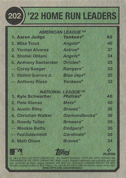 2023 Topps Heritage Kyle Schwarber / Aaron Judge #202 Philadelphia Phillies