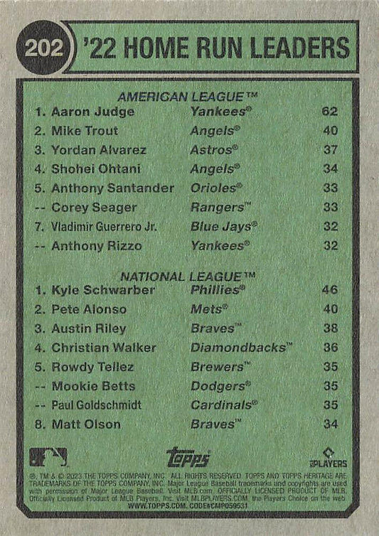 2023 Topps Heritage Kyle Schwarber / Aaron Judge #202 Philadelphia Phillies