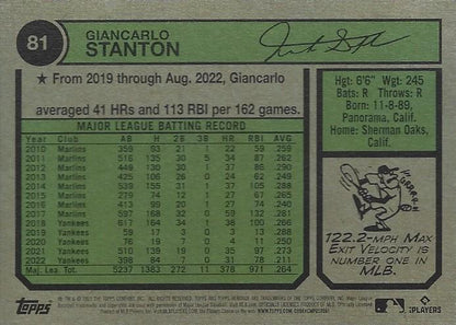 2023 Topps Heritage Chrome Giancarlo Stanton  #81 New York Yankees
