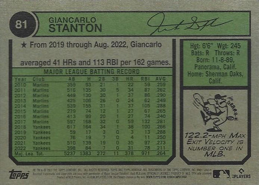 2023 Topps Heritage Chrome Giancarlo Stanton  #81 New York Yankees