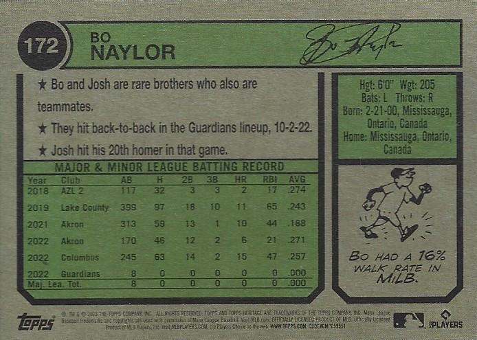 2023 Topps Heritage Chrome Bo Naylor  #172 Cleveland Guardians