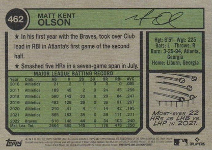 2023 Topps Heritage Chrome Matt Olson  #462 Atlanta Braves