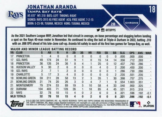 2023 Topps Chrome Jonathan Aranda RC #18 Tampa Bay Rays