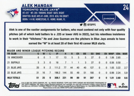 2023 Topps Chrome Alek Manoah #24 Toronto Blue Jays