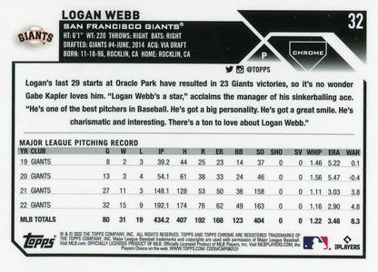 2023 Topps Chrome Logan Webb #32 San Francisco Giants