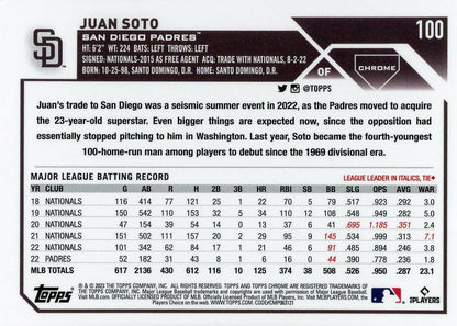 2023 Topps Chrome Juan Soto #100 San Diego Padres