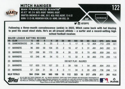 2023 Topps Chrome Mitch Haniger #122 San Francisco Giants