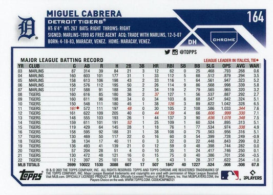 2023 Topps Chrome Miguel Cabrera #164 Detroit Tigers