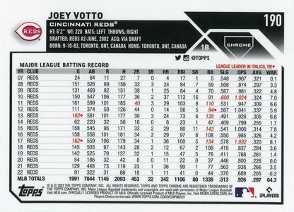 2023 Topps Chrome Joey Votto #190 Cincinnati Reds