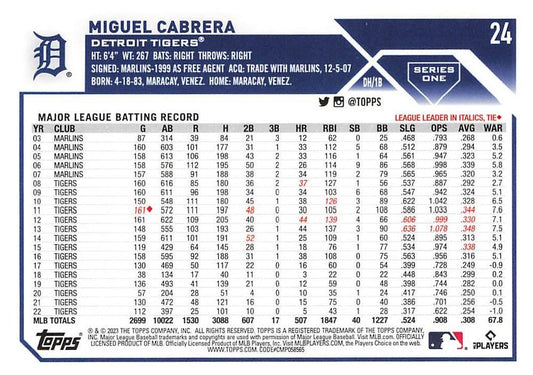 2023 Topps Gold Star Miguel Cabrera #24 Detroit Tigers