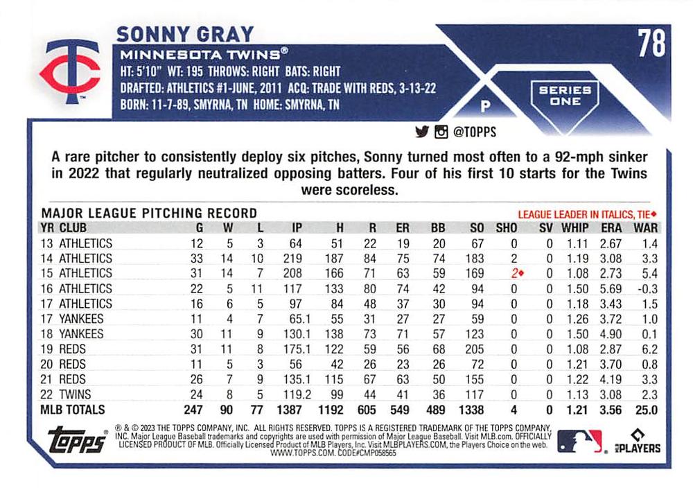 2023 Topps Gold Star Sonny Gray #78 Minnesota Twins
